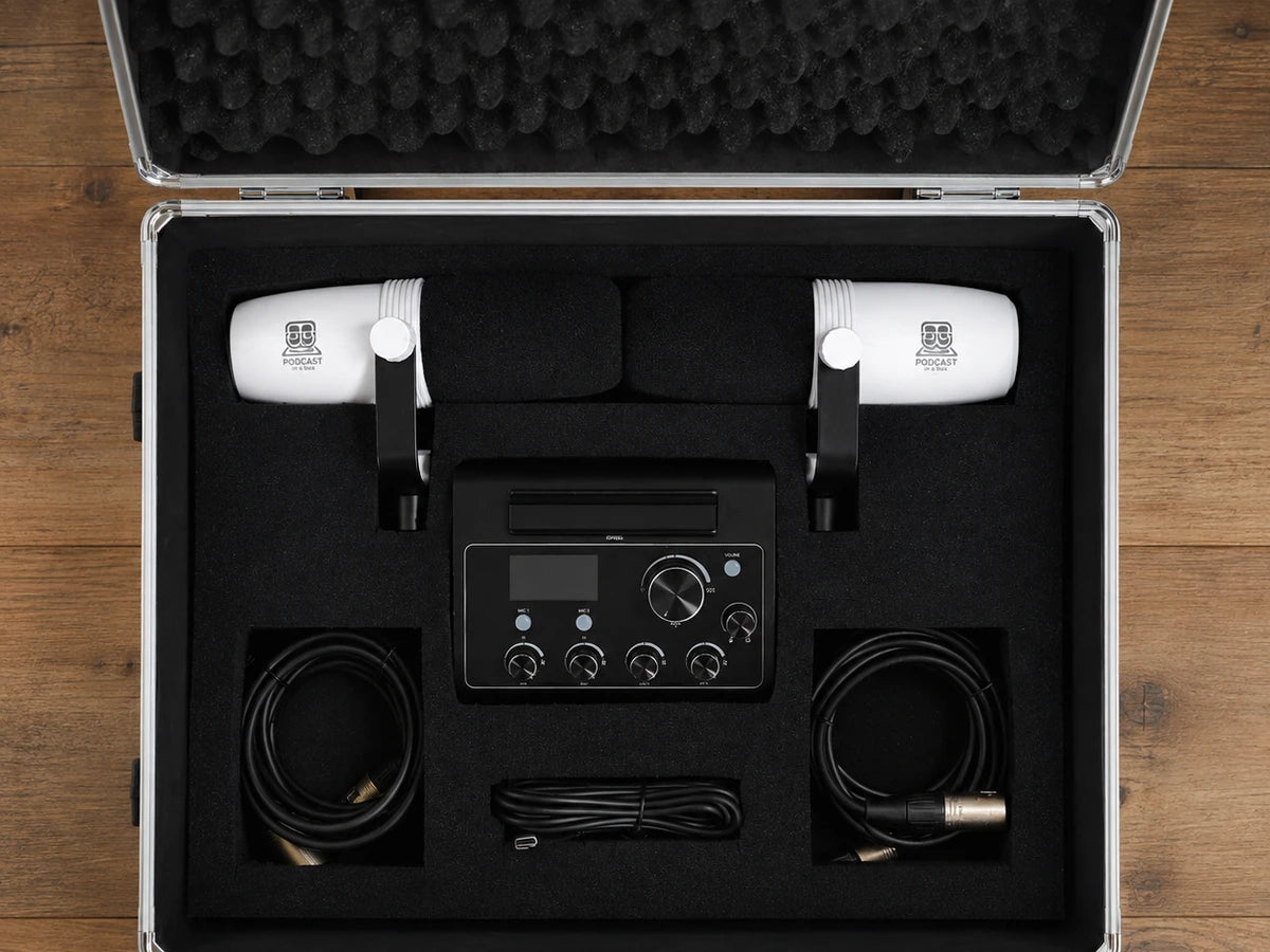 Podcast in a Box equipment and recording workflow